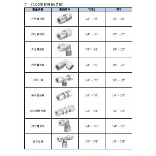 各式軟管及配件